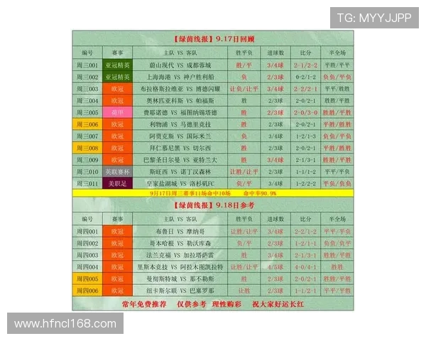 足球CBA现场直播频道推荐与播放时间表 足球CBA现场直播频道推荐与播放时间表