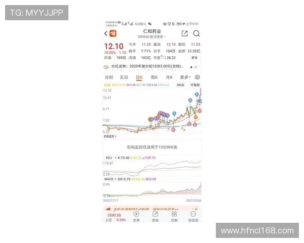 英超球队主力球员名单近五年回顾