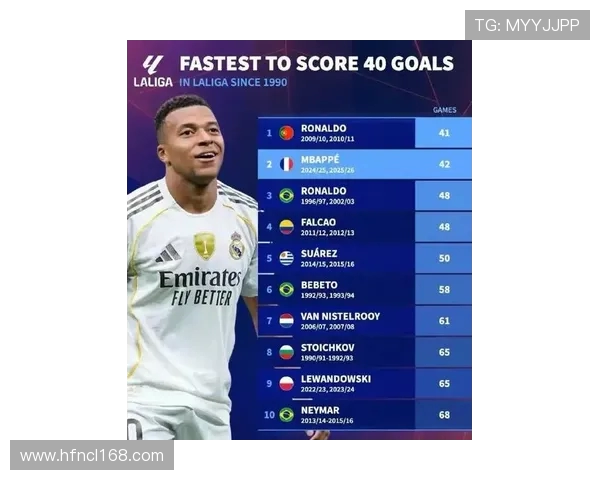 西甲对比德甲球队最新排名谁在欧洲赛场更具优势