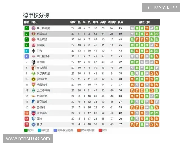 西甲联赛每赛季一般几月份结束