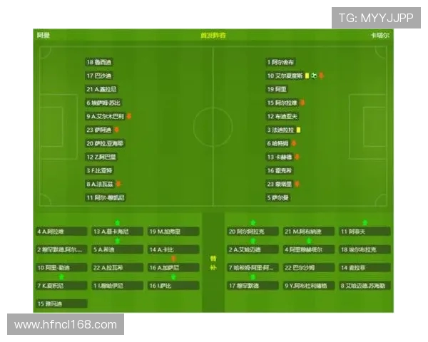 足球比赛中的技术分析与执行标准