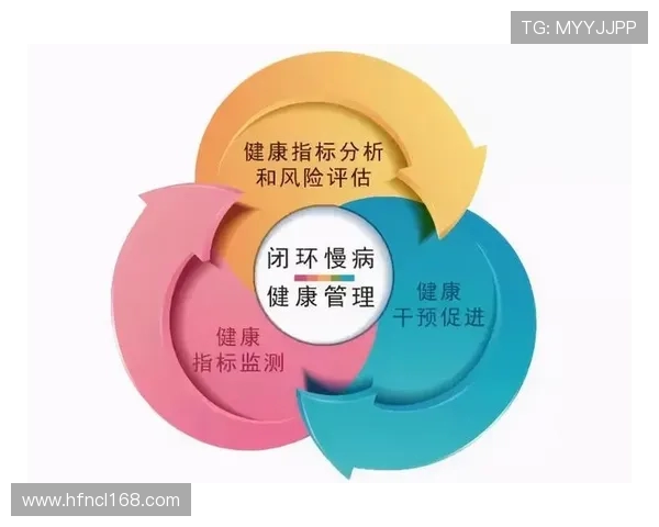 足球运动员的健康管理与长期职业规划