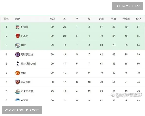 法甲比赛总结数据报告及赛季关键变化评估 法甲比赛总结数据报告及赛季关键变化评估