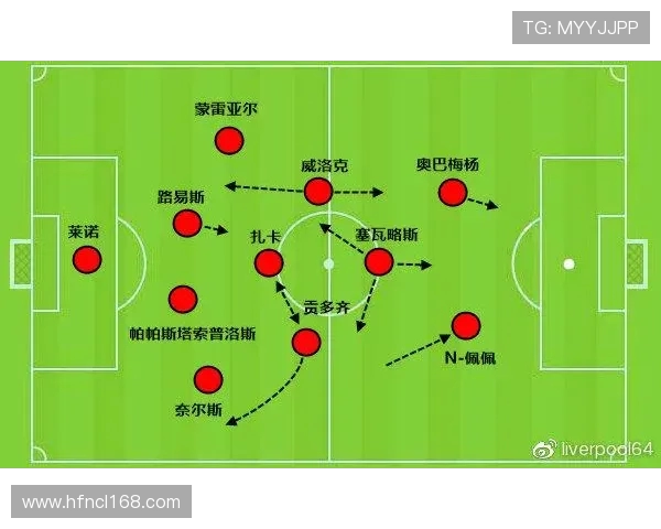 法甲球队战术体系构建与实战表现研究 法甲球队战术体系构建与实战表现研究