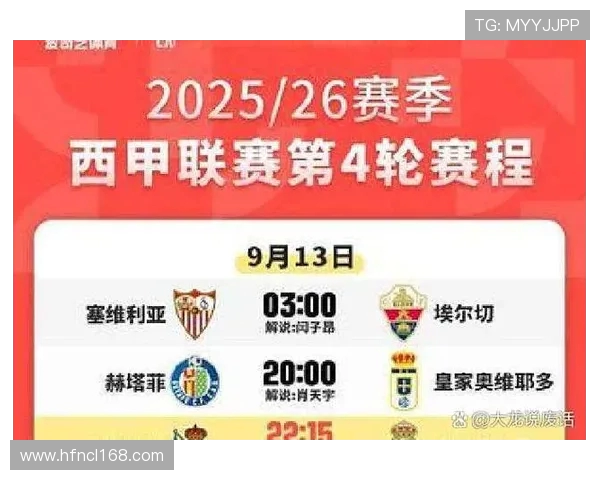 皇马历届西甲联赛赛程表与历史战绩回顾