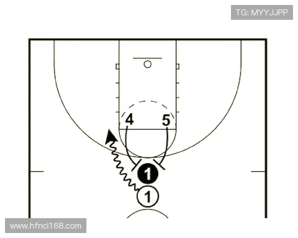 篮球比赛中“掩护质量与出球效率”之间的正相关性是否被低估