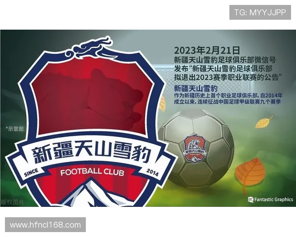 被评为CBA历史上最失败的足球队分析