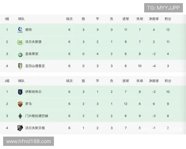 西甲足球联赛直播全流程介绍与赛事时间表